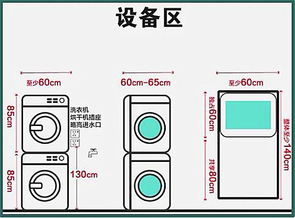 3-9平米衛生間裝修怎么設計比較實用？小戶型也能做干濕分離