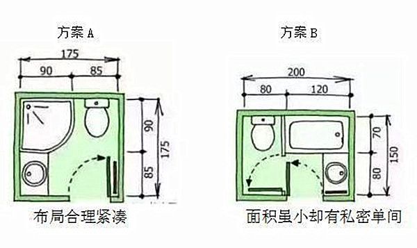 3-9平米衛生間裝修怎么設計比較實用？小戶型也能做干濕分離